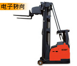 ����ʽ����綯�泵(����ת��180��)