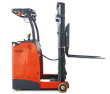 վ��ǰ��ʽ���ز泵