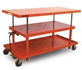 ��ҡ��еʽƽ̨��(����)